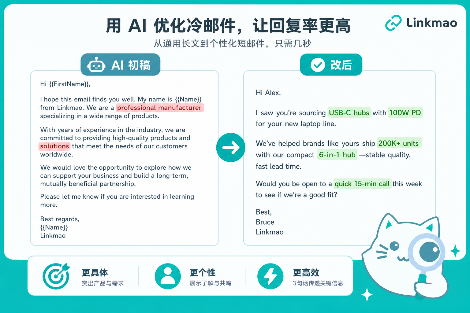 AI 开发信改前改后对比：称呼、产品词、结尾三处