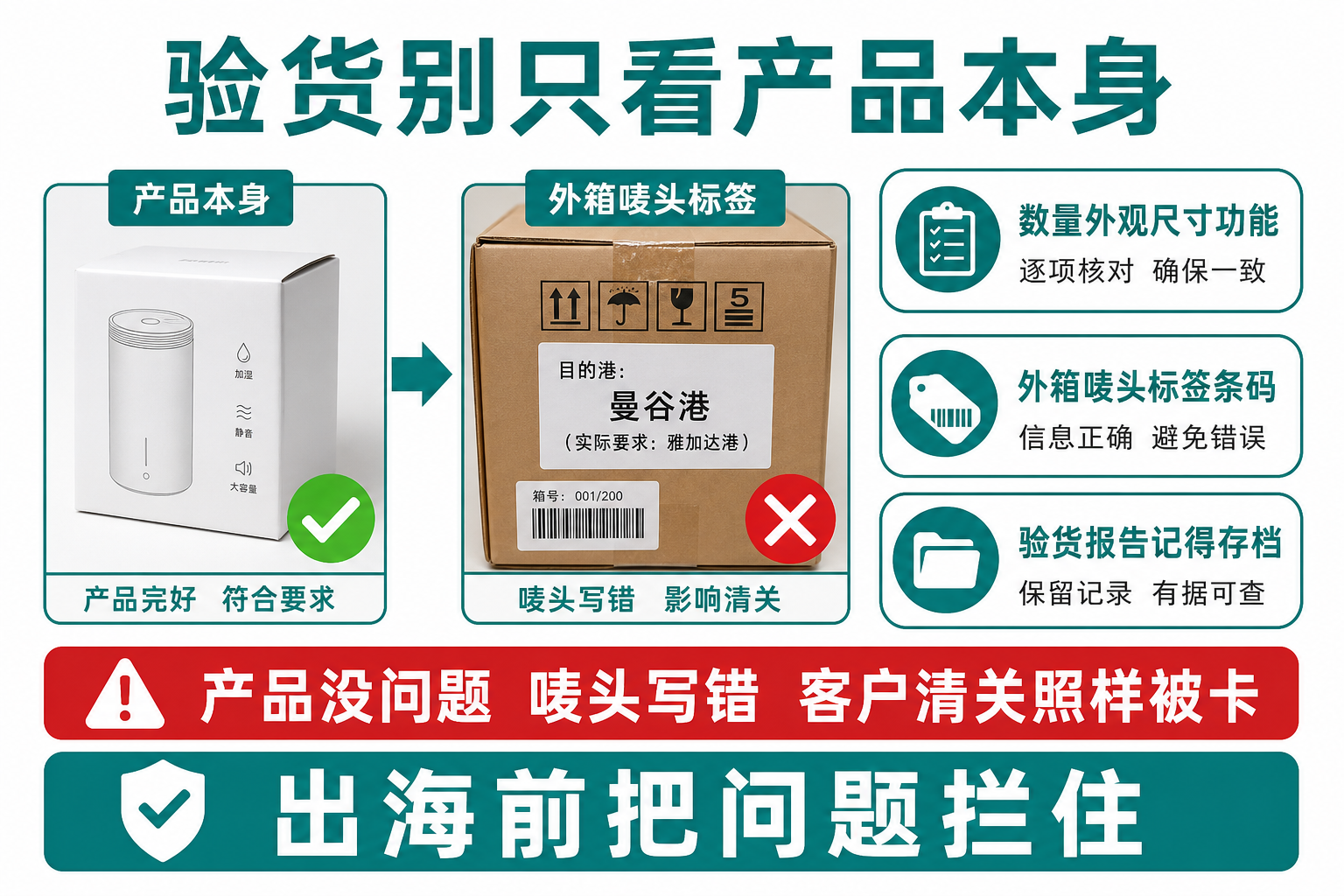 验货别只看产品本身