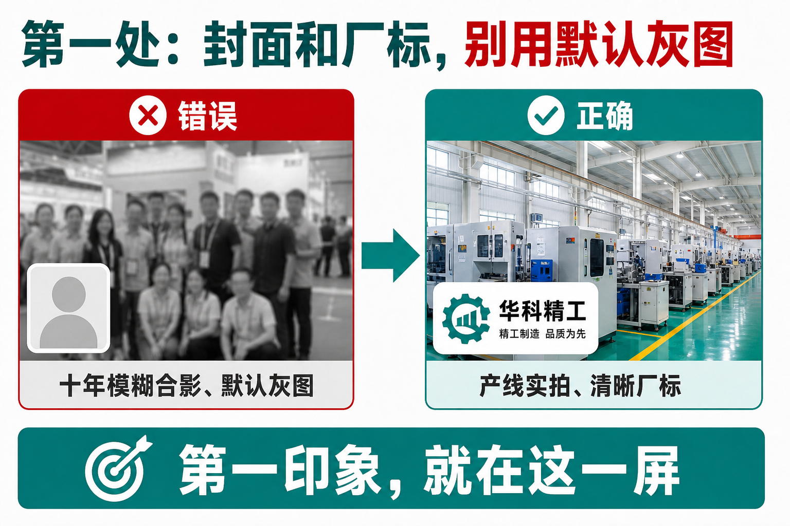 第一处:封面和厂标,别用默认灰图,换成产线实拍