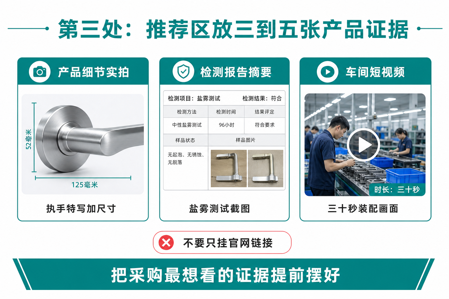 第三处:推荐区放三到五张产品证据,不要只挂官网