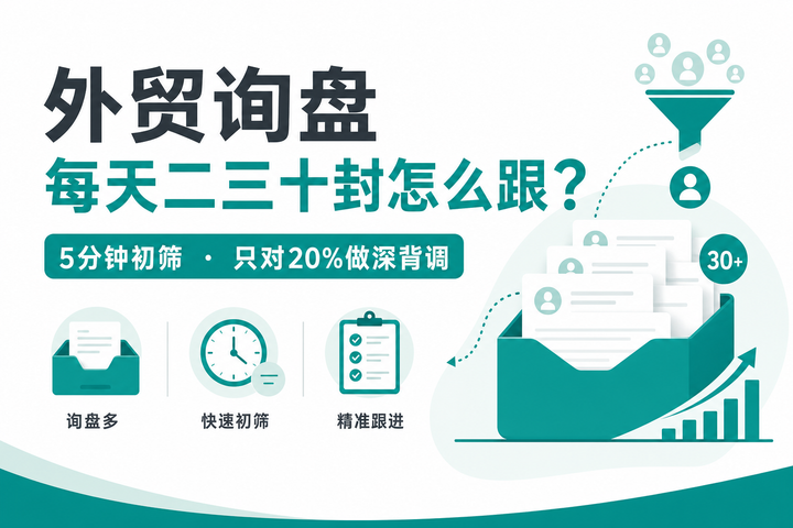 外贸询盘每天二三十封怎么跟？5分钟初筛，只对20%做深背调